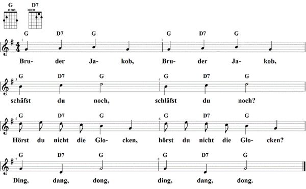 Bruder Jakob, Noten mit Liedtext und Gitarrenakkorden G-Dur