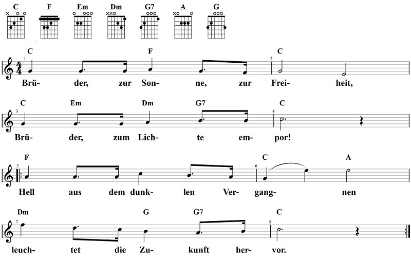 Brüder, zur Sonne, zur Freiheit (Noten und Gitarrenakkorde), Noten
