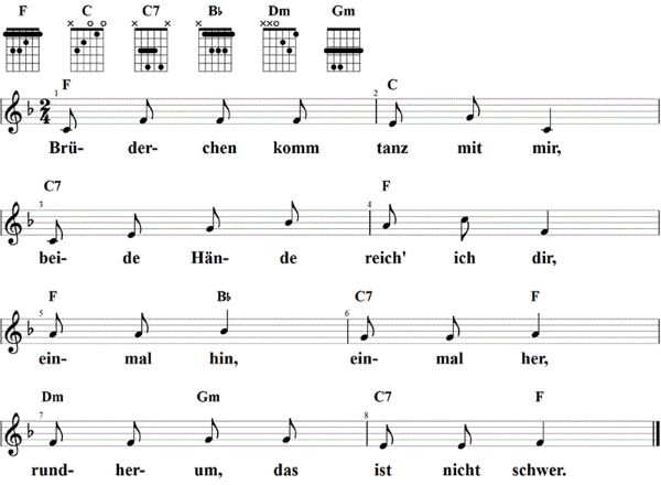 Brüderchen komm tanz mit mir, Noten mit Liedtext und Gitarrenakkorden F-Dur