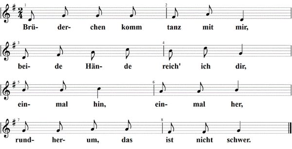 Brüderchen komm tanz mit mir, Noten