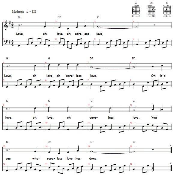 Careless Love, Noten mit Liedtext und Gitarrenakkorden G-Dur