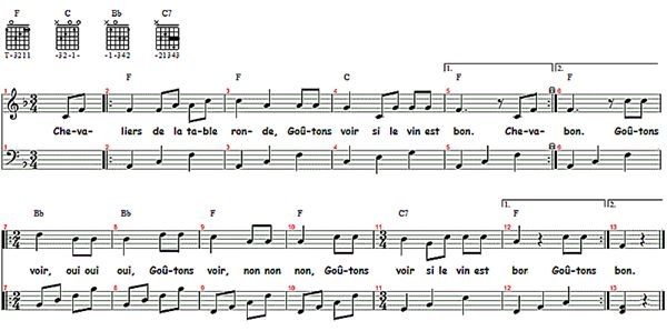 Chevaliers de la table ronde, Noten mit Liedtext und Gitarrenakkorden F-Dur