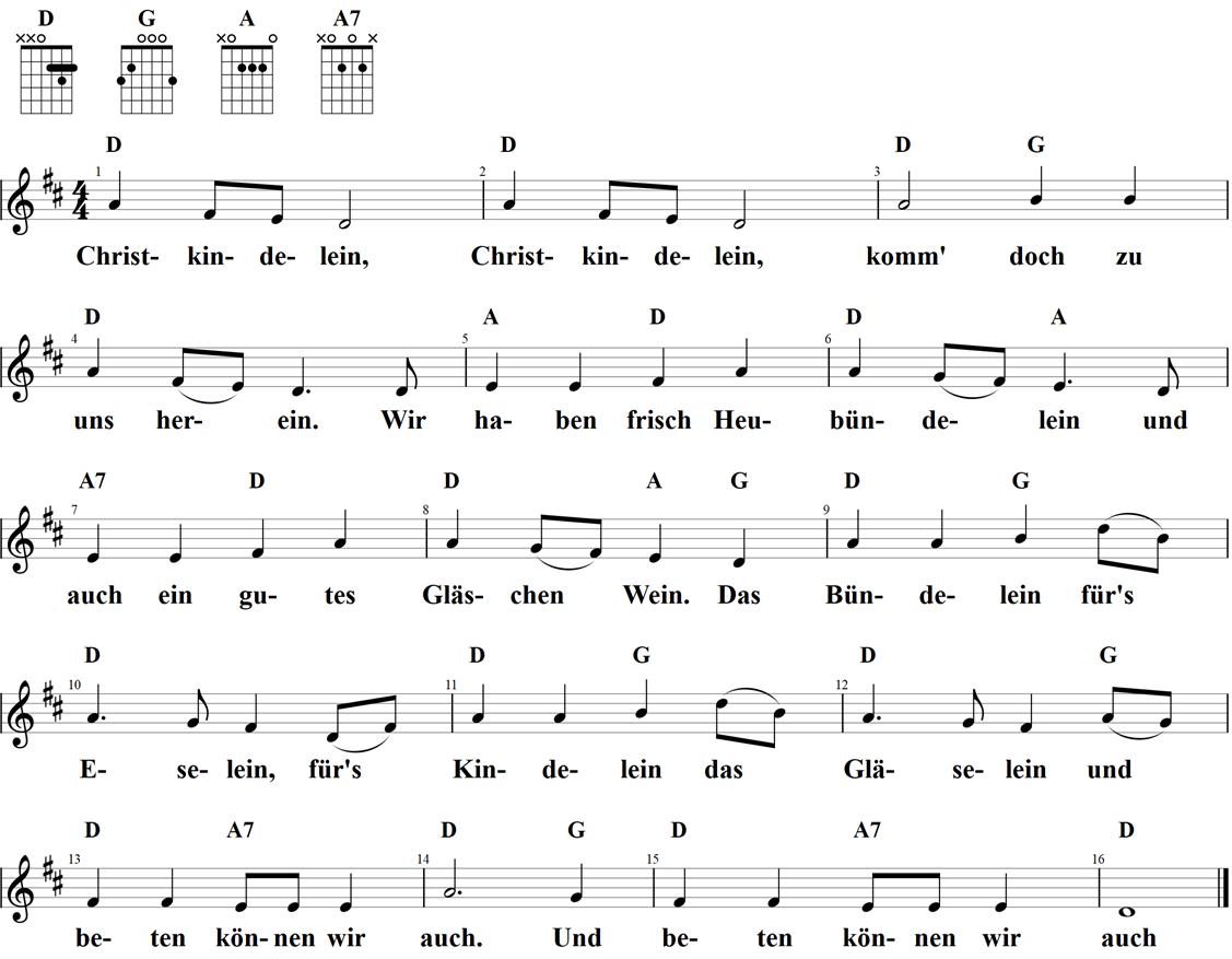 Christkindlein, Christkindlein, Noten und Gitarrenakkorde