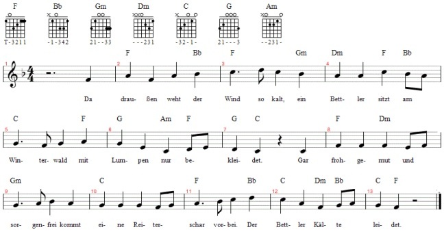 da-draussen-weht-der-wind, Noten und Akkorde