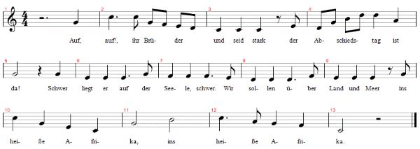 Das Kaplied, Noten