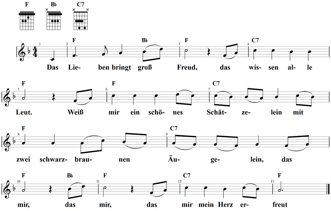Das Lieben bringt groß Freud (Noten und Gitarrenakkorde), Noten