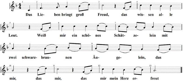 Das Lieben bringt groß Freud, Noten