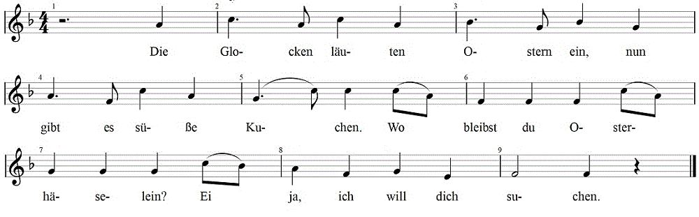 das-osterhaeslein, Noten