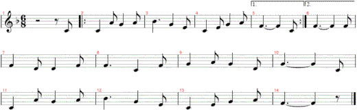 das-schlaue-schwein, Noten