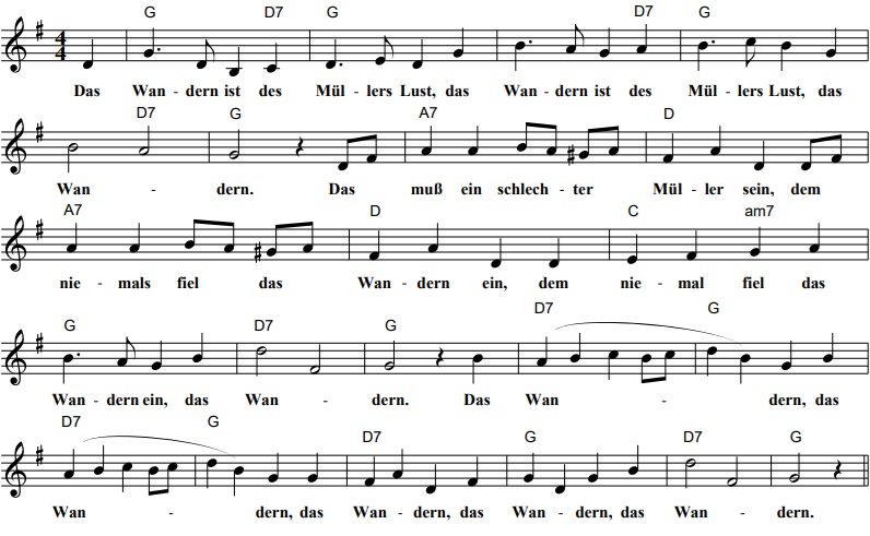 Das Wandern ist des Müllers Lust, Noten und Gitarrenakkorde