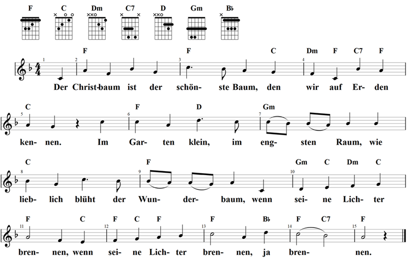 Der Christbaum ist der schönste Baum, Noten mit Liedtext und Gitarrenakkorden (F)