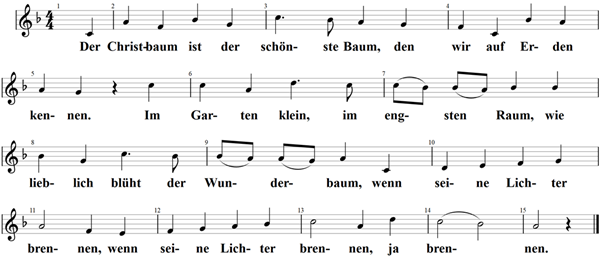 Der Christbaum ist der schönste Baum, Noten