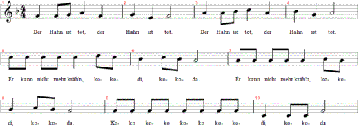 der-hahn-ist-tot, Noten