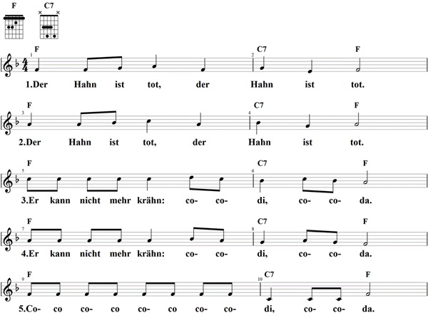 Der Hahn ist tot, Noten und Gitarrenakkorde