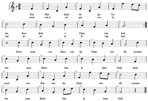 der-heiland-ist-geboren, Noten