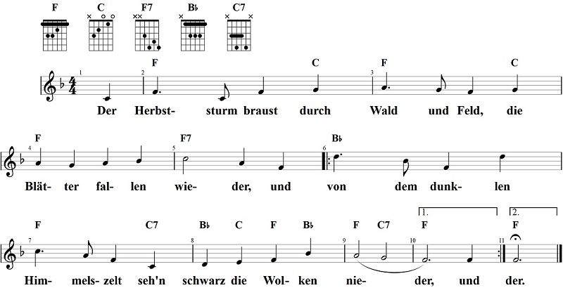 Der Herbststurm braust durch Wald und Feld, Noten und Gitarrenakkorde