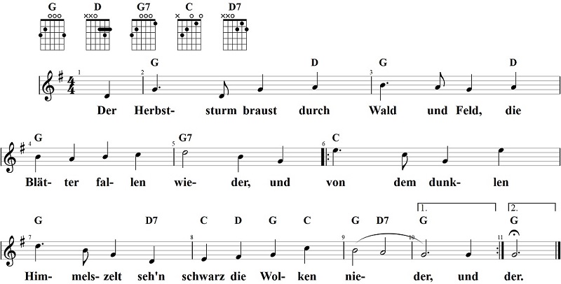 Der Herbststurm braust durch Wald und Feld, Noten und Gitarrenakkorde