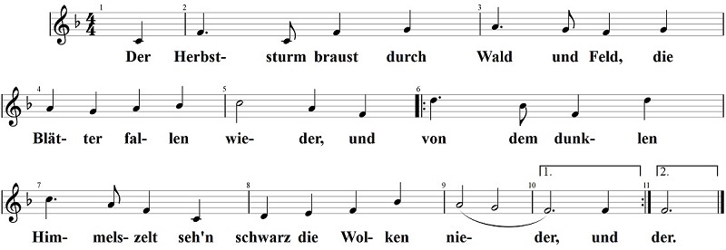 Der Herbststurm braust durch Wald und Feld, Noten