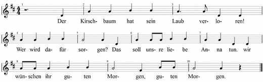 der-kirschbaum, Noten