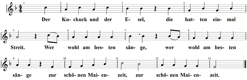 der-kuckuck-und-der-esel, Noten