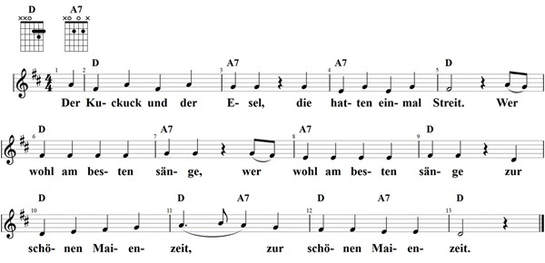 Der Kuckuck und der Esel, Noten mit Liedtext und Gitarrenakkorden (D)