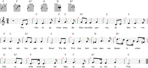 der-mai-ist-gekommen, Noten
