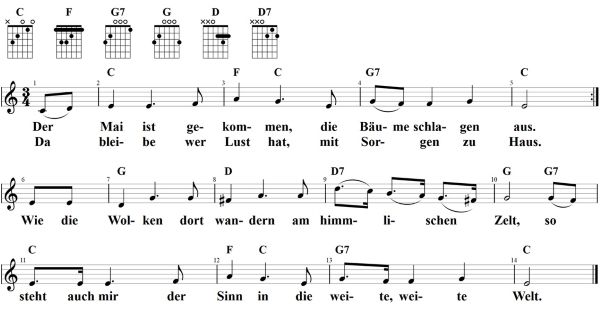 Der Mai ist gekommen, Noten mit Liedtext und Gitarrenakkorden (C)
