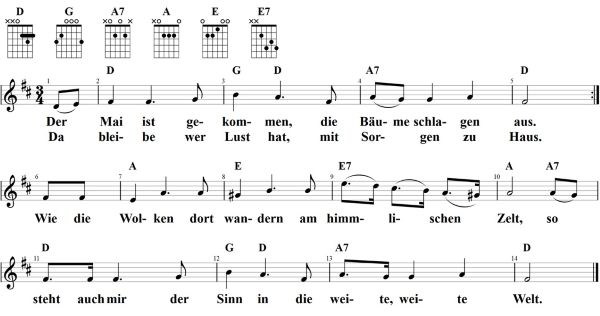 Der Mai ist gekommen, Noten mit Liedtext und Gitarrenakkorden (D)