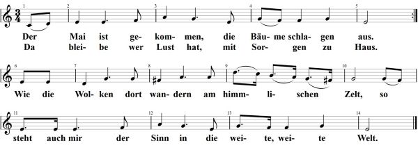 Der Mai ist gekommen, Noten