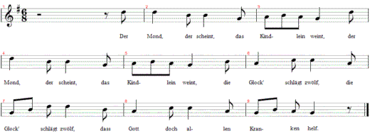 der-mond-der-scheint, Noten