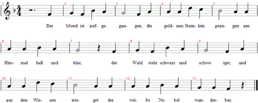 der-mond-ist-aufgegangen, Noten