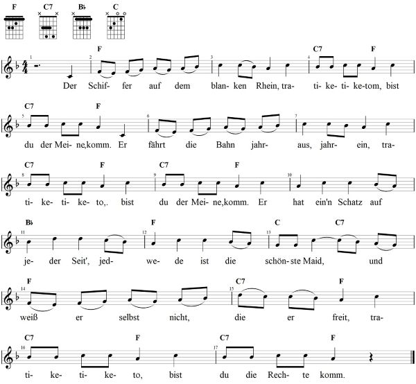 Der Schiffer auf dem blanken Rhein, Noten mit Liedtext und Gitarrenakkorden F-Dur