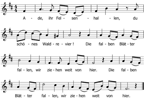 Der Vögel Abschied, Noten