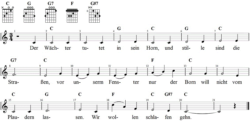 Der Wächter tutet in sein Horn, Noten