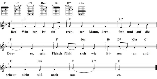 Der Winter ist ein rechter Mann, Noten mit Liedtext und Gitarrenakkorden (F)