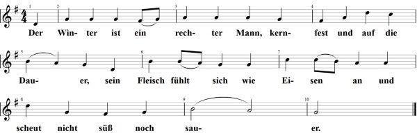 Der Winter ist ein rechter Mann, Noten