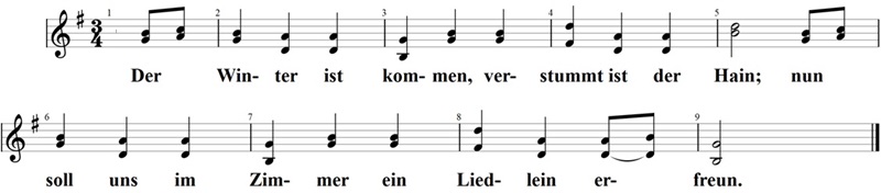 Der Winter ist kommen, Noten für 2 Stimmen