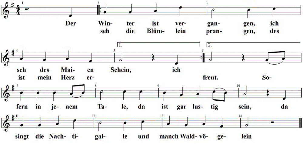 der-winter-ist-vergangen, Noten