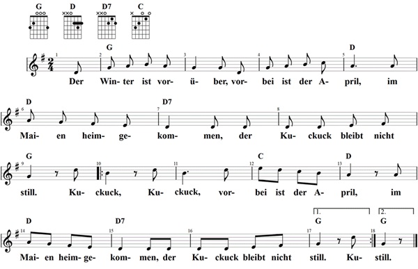 Der Winter ist vorüber, Noten und Gitarrenakkorde