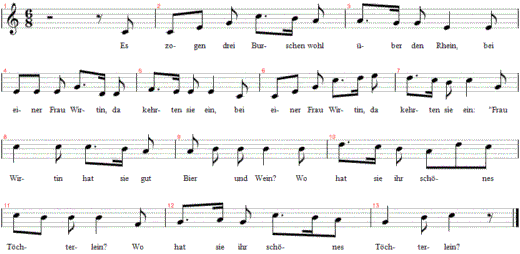 der-wirtin-toechterlein, Noten