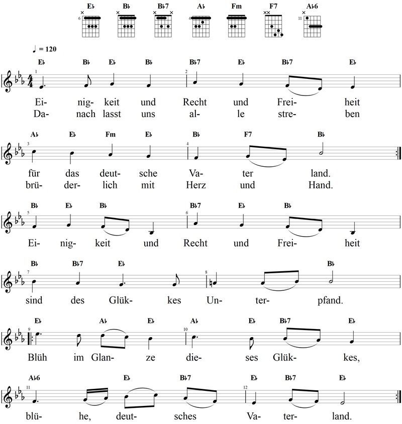 Deutschlandlied, Deutsche Nationalhymne, Noten