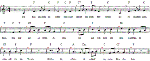 die-bluemelein-sie-schlafen, Noten