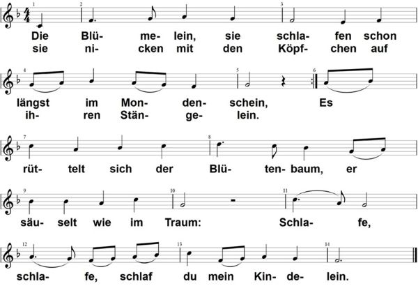 Die Blümelein sie schlafen, Noten