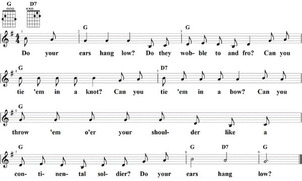 Do your ears hang low, Noten mit Liedtext und Gitarrenakkorden G-Dur