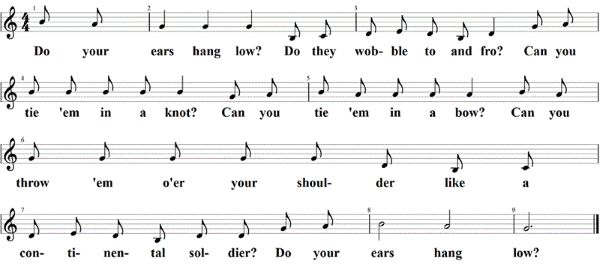 Do your ears hang low, Noten