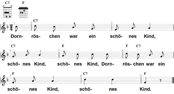 Dornröschen war ein schönes Kind, Noten mit Liedtext und Gitarrenakkorden F-Dur