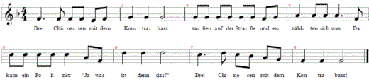 drei-chinesen-mit-dem-kontrabass, Noten