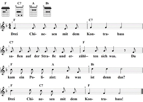 Drei Chinesen mit dem Kontrabass, Noten mit Liedtext und Gitarrenakkorden F-Dur