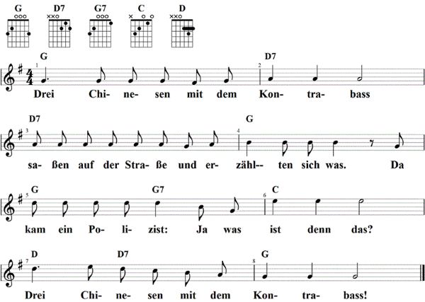 Drei Chinesen mit dem Kontrabass, Noten mit Liedtext und Gitarrenakkorden G-Dur