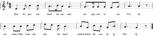 drei-zigeuner-fand-ich-einmal, Noten